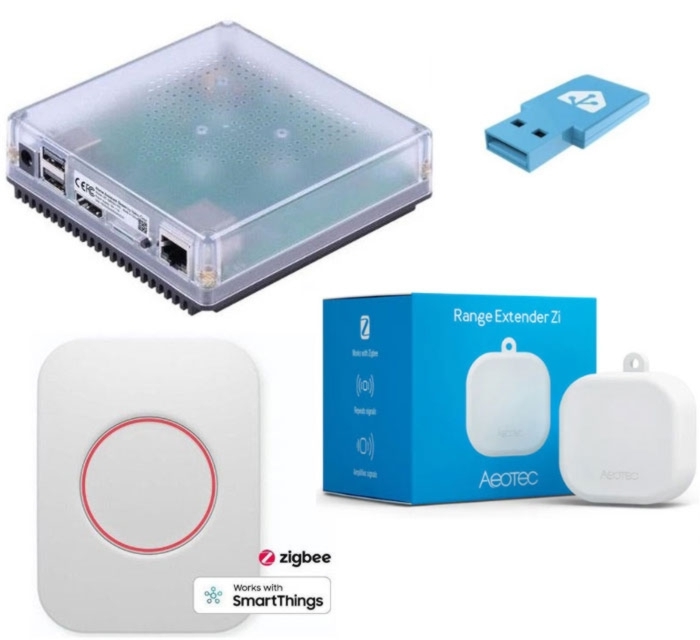 SmartCall System